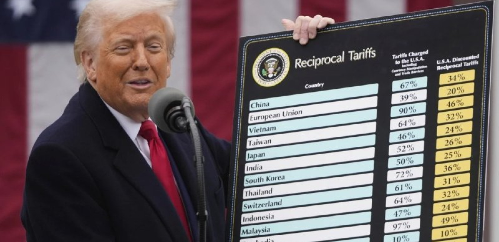 ΗΠΑ: Σχέδιο μείωσης δασμών σε προϊόντα χάλυβα και αλουμινίου