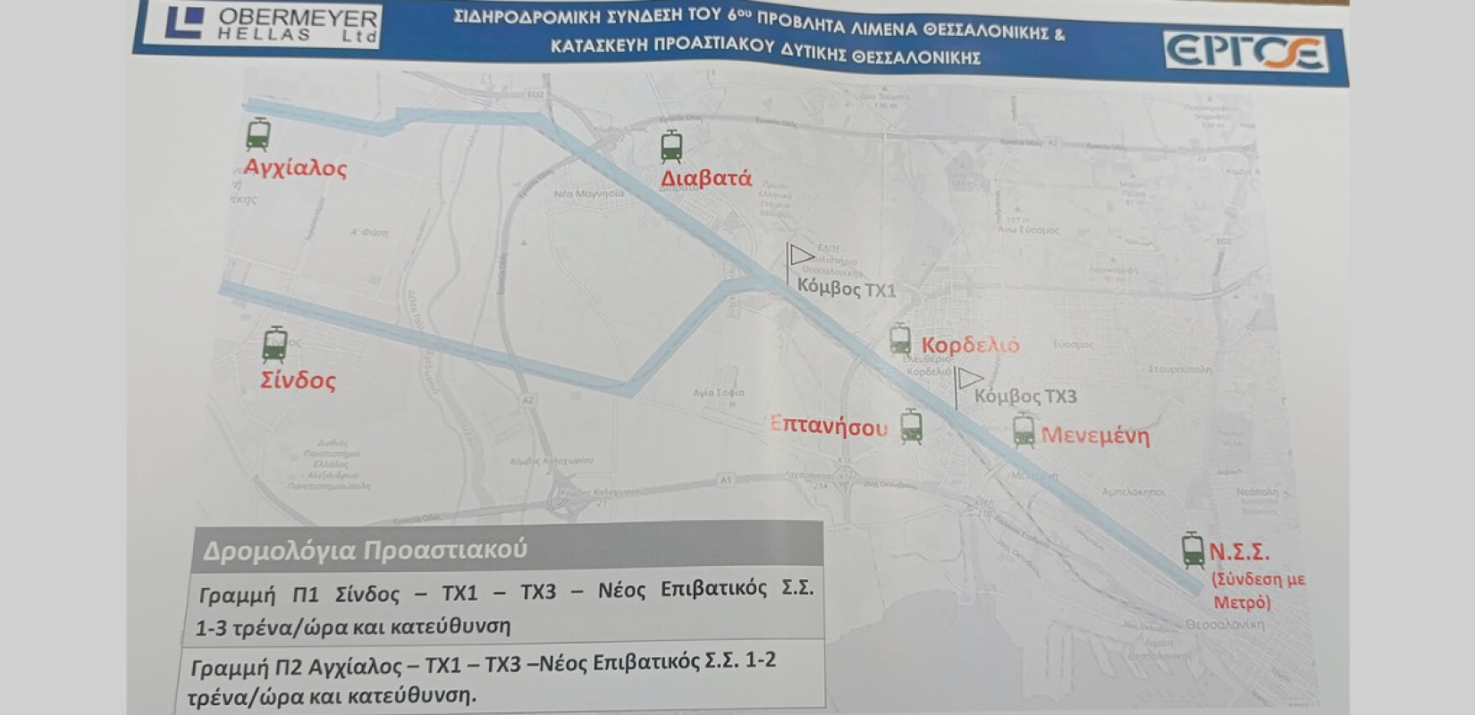 Θεσσαλονίκη: Tην άνοιξη του 2026 ξεκινάει η κατασκευή του Δυτικού Προαστιακού Σιδηρόδρομου - Ποιες θα είναι οι στάσεις του