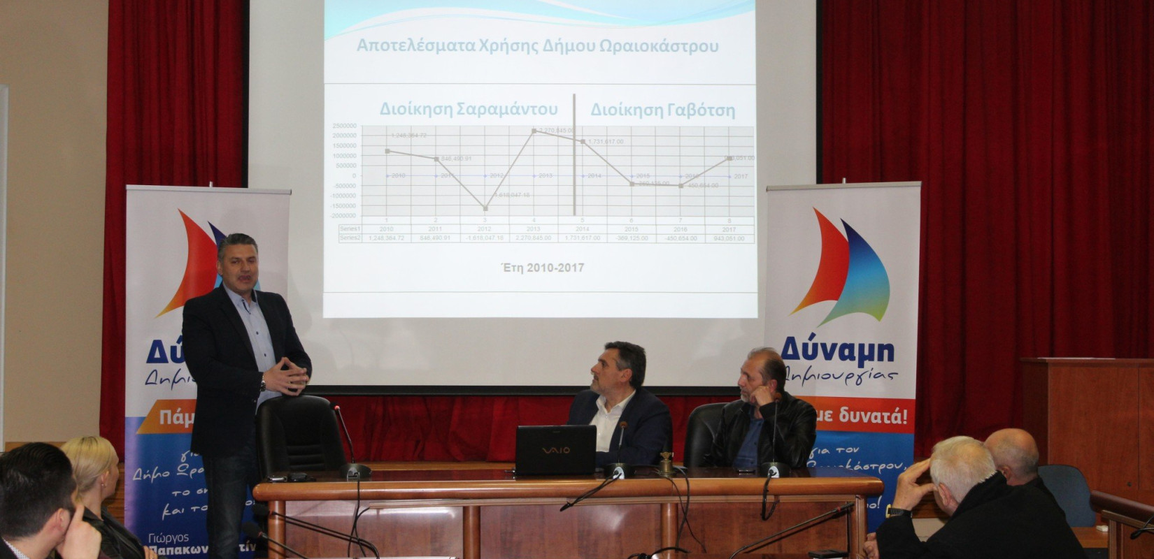  Γ. Παπακωνσταντίνου: «Αυτές οι εκλογές θα είναι εκλογές ωριμότητας»