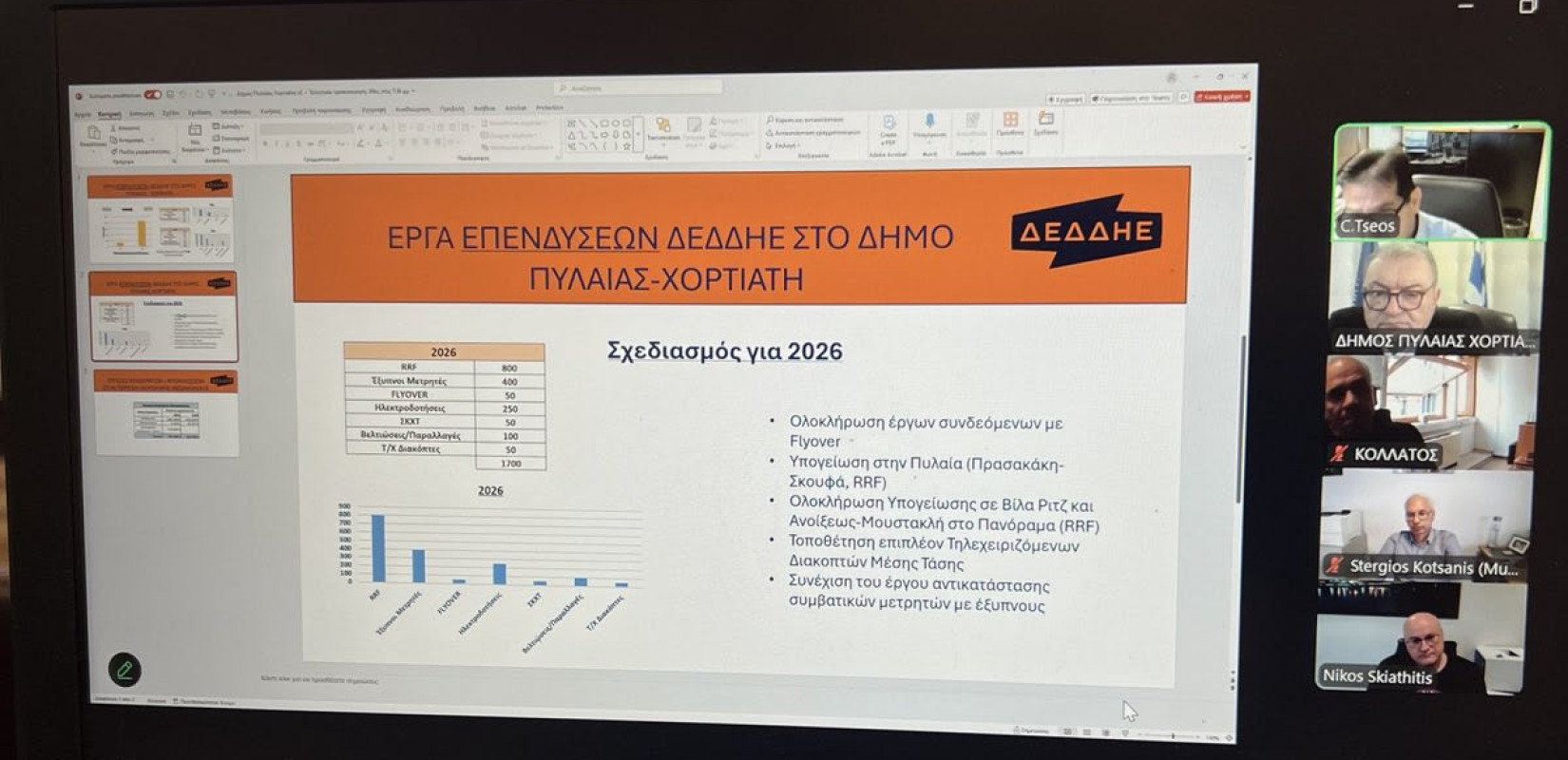 Θεσσαλονίκη: Οι Δήμοι Πυλαίας-Χορτιάτη, Θέρμης και Θερμαϊκού ζητούν καλύτερο προγραμματισμό και σωστή ενημέρωση από τον ΔΕΔΔΗΕ