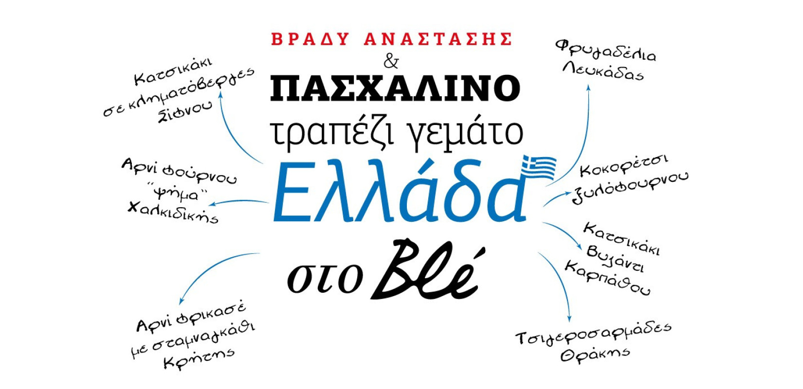 Στο Blé τιμούν και φέτος το Ελληνικό παραδοσιακό Πάσχα περισσότερο από ποτέ φέρνοντας λαμπριάτικες συνταγές από όλη τη χώρα!