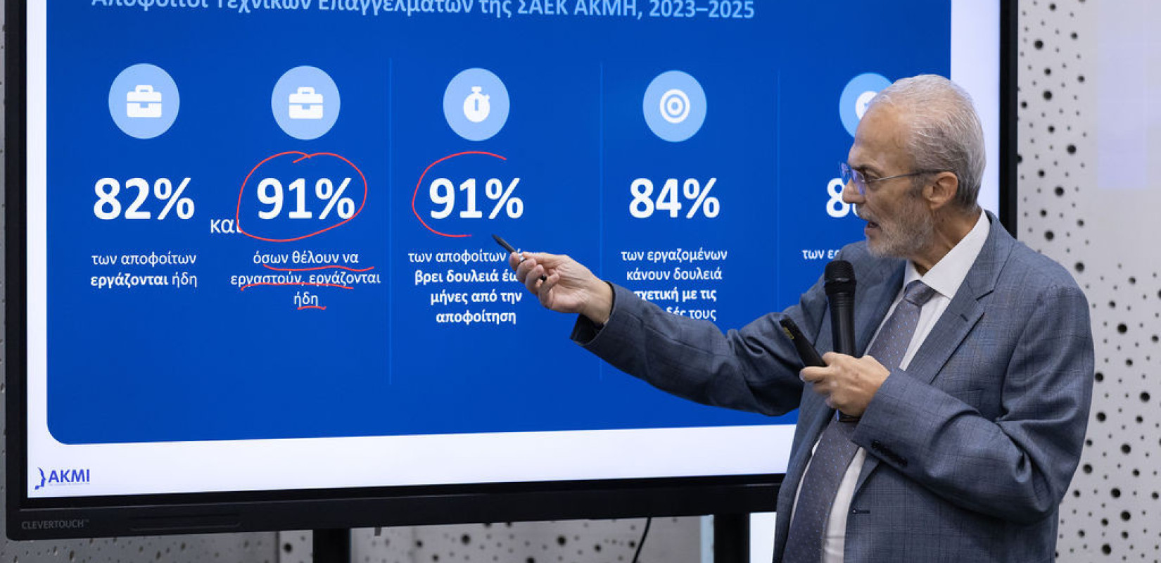 Η Επαγγελματική Εκπαίδευση «Δουλεύει»: 8 στους 10 αποφοίτους Τεχνικών Επαγγελμάτων στην ΑΚΜΗ εργάζονται ήδη