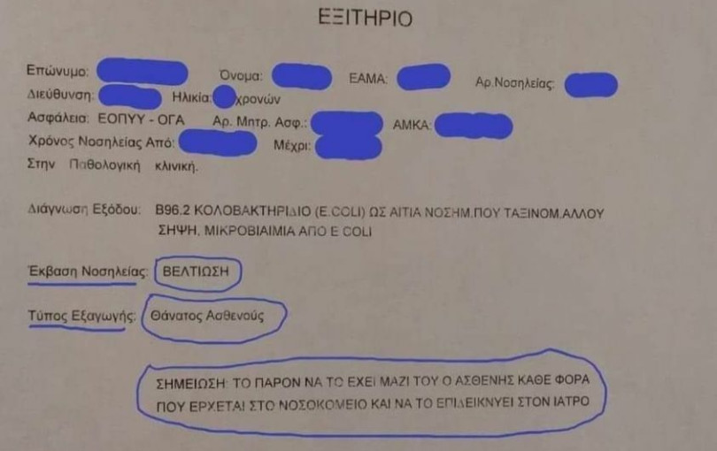 Απίθανο εξιτήριο σε νοσοκομείο της Λάρισας: Η νοσηλεία πέτυχε και ο ασθενής απεβίωσε (φωτ.)