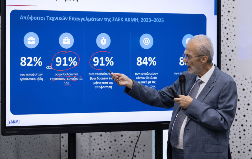 Η Επαγγελματική Εκπαίδευση «Δουλεύει»: 8 στους 10 αποφοίτους Τεχνικών Επαγγελμάτων στην ΑΚΜΗ εργάζονται ήδη