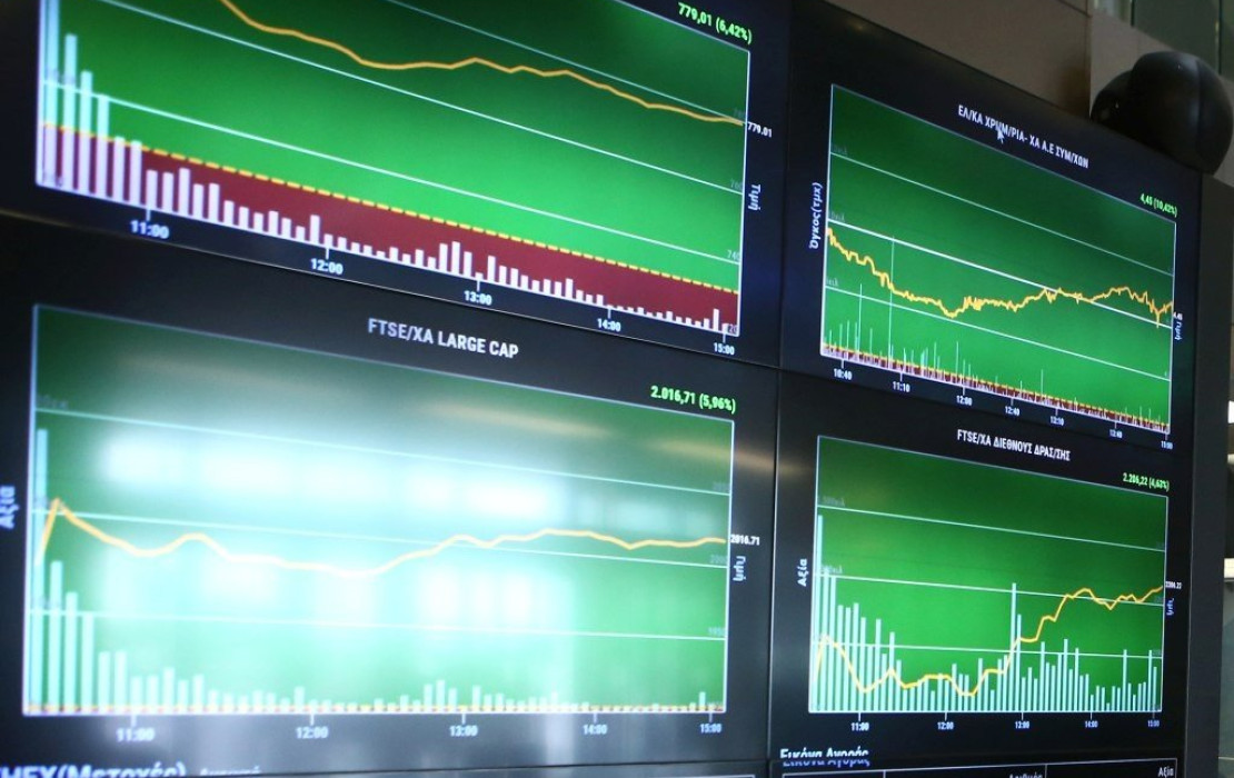 Χρηματιστήριο: Άνοδος 2,08% με «έκρηξη» τζίρου στα 705,13 εκατ. ευρώ